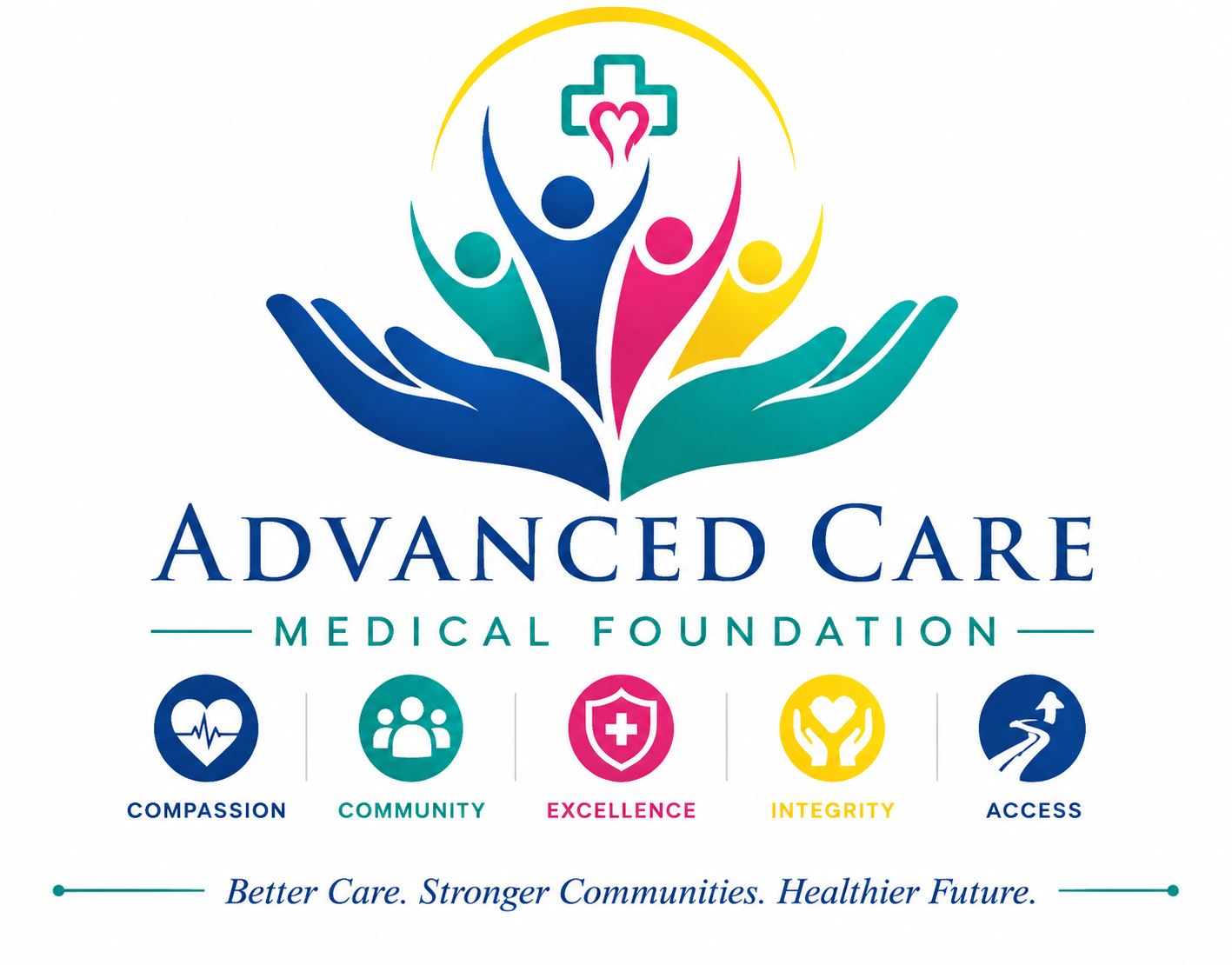 Advanced Care Medical Foundation